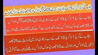 Charts of 25% Special Allowance and 10% Adhoc Relief Allowance 2021 for Punjab Government Employees