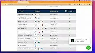 GoHighLevel Pricing Explained: A Detailed Breakdown for 2025