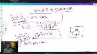 Play Day Trading Like A Video Game!