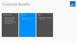 User Tasks | Dynamics NAV | Western Computer