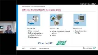 Is your flowmeter a good match for your food & beverage process?