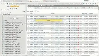 How to resolve WordPress Error | Sorry, you are not allowed to access this page