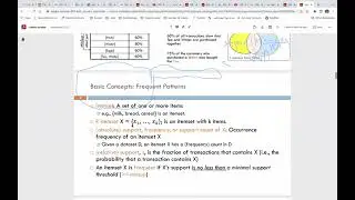 Data Mining Course 7  Mining Frequent Patterns, Association and Correlation   part I