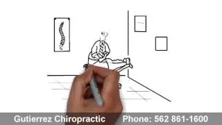Chiropractic Pico Rivera (562) 562 861-1600 Car Accident Chiropractor On Lien