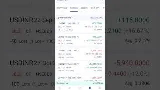 l#profittrading #optionstrader