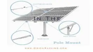 Orion Solar Rack intro