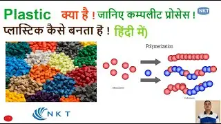 #Manufacturing process of plastic II Classification of Polymers I Classification of Plastic Material