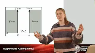 Ringf&ouml;rmiges Kastenpotential