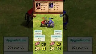 Elite Companion Cavalry vs Elite Boyar | Chronicles: Alexander the Great | AoE2 #Shorts