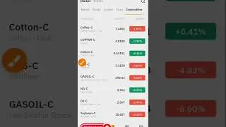 How to trade commodities on bybit  #howtotrade #bybit