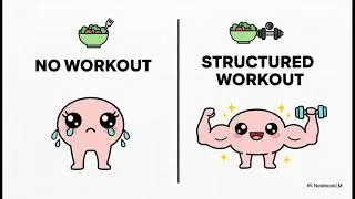 Rapid Fat Loss Strategy | The Smart Way to Lose Fat Fast