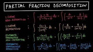 Partial Fraction Decomposition (Complete Review)