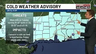 Bitter cold start, then gradual warmup to ring in the new year on the Gulf Coast