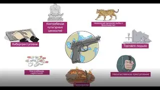 UNODC - Инициатива &laquo;Мониторинг незаконных потоков оружия