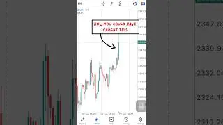 Gold step by step analysis example #tools #ideas