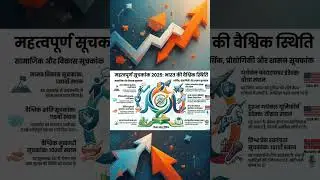 #महत्वपूर्ण सूचकांक-2025#important indexes #india ranking #importantfact
