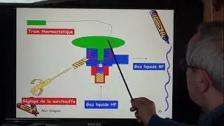 vidéo N°34 détendeur thermostatique à égalisation interne