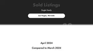 Check out this local market update for Las Vegas, Nevada 89128!