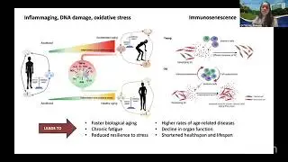 PHYTOSCIENCE COMPANY PRODUCTS ZOOM MEETING: