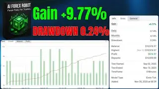 AI Forex Robot MT4 | Smart Automated Trading System for Forex & Gold