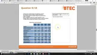 BTEC Business Level 2, 8 markers part 1