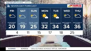 WMAR-2 News Dylan Robichaud Thursday night weather