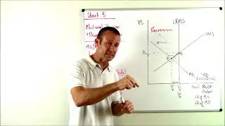 The AS/AD Model: Long-Run Equilibrium
