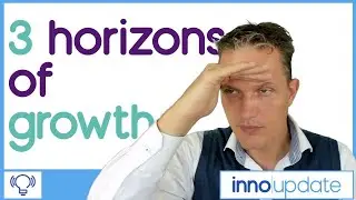 3 Horizons of innovation