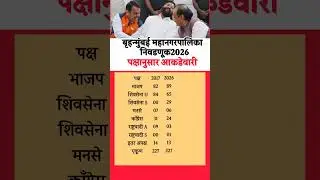 निकाल #ajitpawar #sharadpawar #rohitpawar #supriyasule #supriyasulefc #baramati #baramatikar #ncp