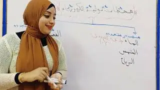 الوقود وطرق توليد الكهرباء من (المصادر المتجدده والغير متجدده) علوم الصف الرابع منهج جديد ٢٠٢٣ حصه ٣