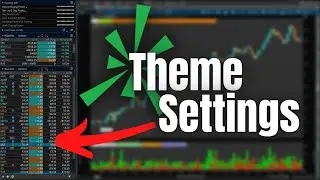 Как настроить внешний вид платформы ThinkorSwim | Цветовая схема и размер шрифта