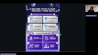 Cloud Security Awareness