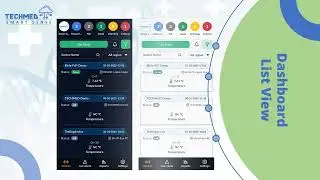 Remote Monitoring System | Real-Time Temperature & Humidity Data Logger | Techmed Smart Sense