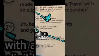 Amazon Credit Card Has New Benefits - Unmissable Chase!