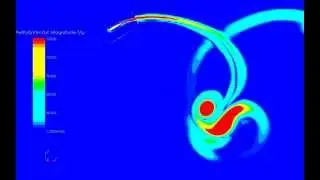 Rotating airfoil CFD simulation Star CCM+
