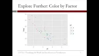 7.2.1 An Introduction to Visualization - Video 1: The Power of Visualizations
