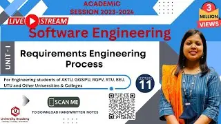 SE11: Software Engineering | Requirements Engineering Process | Requirement Engineering Process uses