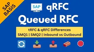 Queued RFC in SAP with Example | tRFC vs qRFC | What is Outbound Queue & Inbound Queue | SMQ1 | SMQ2