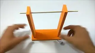 Simple Pendulum (Time Period of Oscillation)