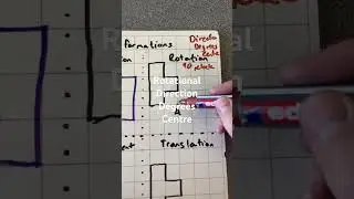 Transformations #maths #shape reflect rotate enlarge translate
