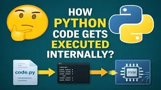 Internals of Python - Part 1 - How Python code gets executed internally?