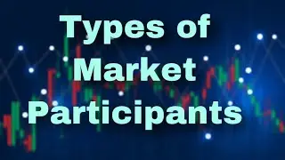 Types of Market Participants / Trading styles  / Analysis | All About Stocks