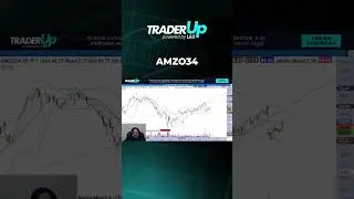 AMZO34 -  14/08/2025  #fechamentodemercado #bolsadevalores #daytraderanalisedefluxo #analisetecnica