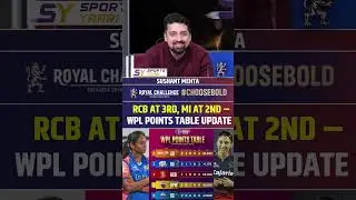 RCB AT 3RD, MI AT 2ND &ndash; WPL POINTS TABLE UPDATE #rcb #wpl2026 #smritimandhana #harmanpreetkaur #mi
