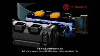 Floodlight COB Headlamp 270&deg; Wide Beam Rechargeable With 6 Mode And Motion Sensor Camping Headlamp