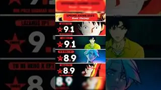 ✨Subscribe & follow all platforms✨#anime #fyp #animeedit #onepiece #fireforce #dbz #naruto