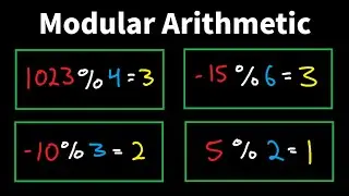 Introduction to Modular Arithmetic - Discrete Math