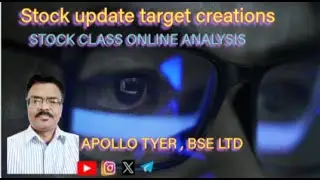LIVE -STOCK ON LINE CLASS PRICE ACTION