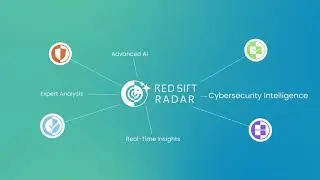 Find and fix security issues 10x faster with Red Sift Radar