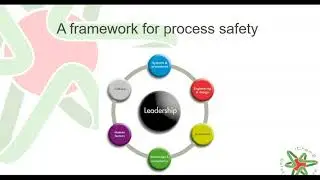 Lead process safety metrics